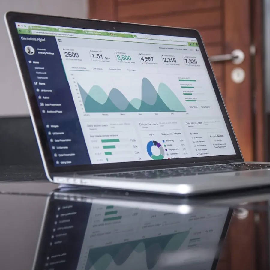 AI-Powered Business Insights
